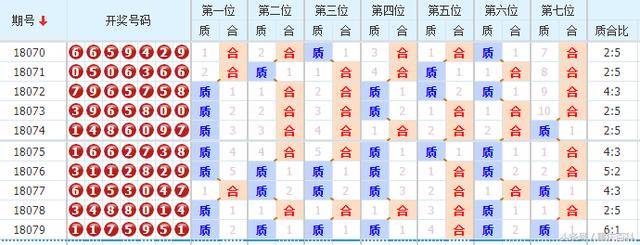 2025年天天彩資料免費(fèi)大全|詞語(yǔ)釋義解釋落實(shí),關(guān)于天天彩資料免費(fèi)大全與詞語(yǔ)釋義解釋落實(shí)的研究探討——邁向2025年的新視角