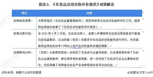 最新今天全國(guó)聯(lián)銷(xiāo)圖2025|要點(diǎn)釋義解釋落實(shí),最新全國(guó)聯(lián)銷(xiāo)圖2025，要點(diǎn)釋義、解釋及實(shí)施策略