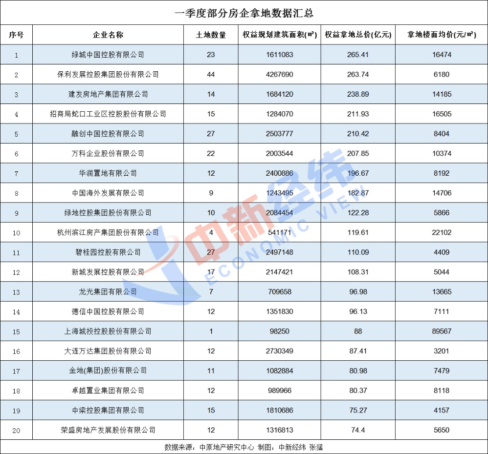 2024年澳門歷史記錄,專業(yè)地調(diào)查詳解_明星版56.275