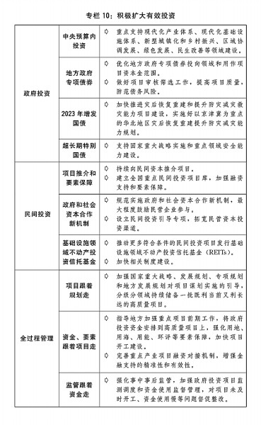 2024澳門精準(zhǔn)正版免費(fèi),穩(wěn)固計(jì)劃實(shí)施_加速版12.864