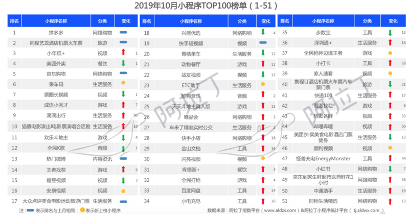 新澳門管家婆一碼一肖一特一中,數(shù)據(jù)導向程序解析_攜帶版5.979