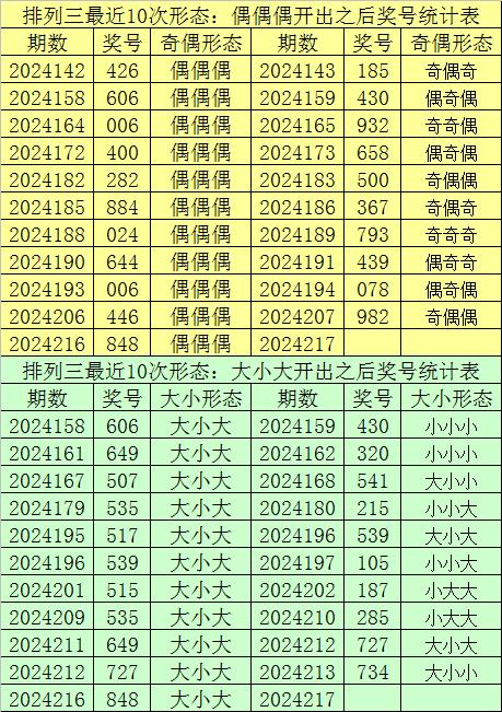 企訊達(dá)中特一肖一碼資料,數(shù)據(jù)詳解說明_活力版75.610