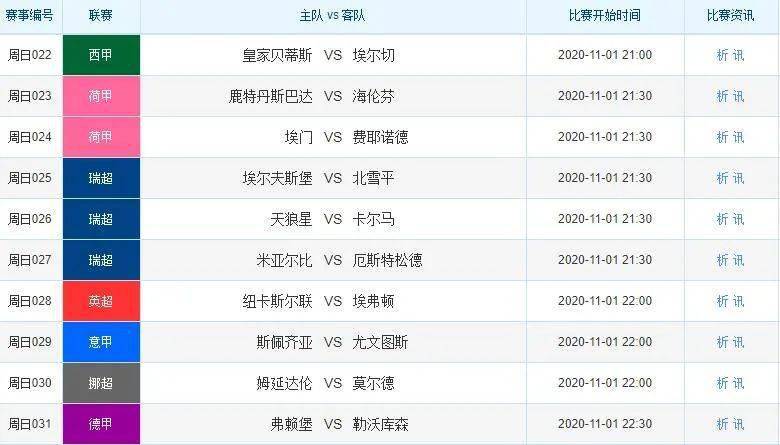 新澳天天彩免費資料查詢85期,現(xiàn)象分析定義_沉浸版32.512