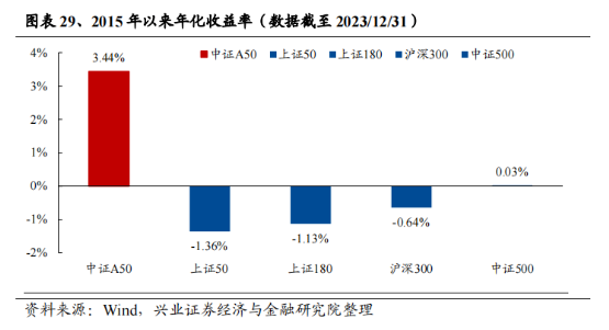 香港最快最精準免費資料,數據化決策分析_拍照版97.117