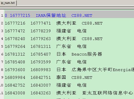 澳門王中王100期期中一期,實(shí)時(shí)數(shù)據(jù)分析_網(wǎng)絡(luò)版42.514