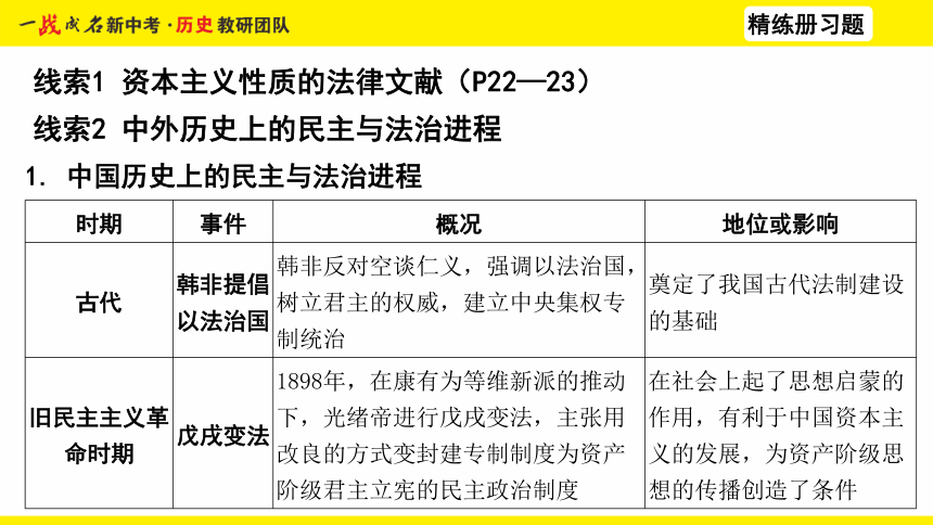 新澳歷史開(kāi)獎(jiǎng)結(jié)果近期三十期,科學(xué)解說(shuō)指法律_精密版33.850