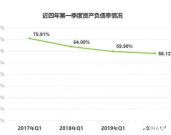 2025新奧資料免費(fèi)49圖庫(kù)|財(cái)務(wù)釋義解釋落實(shí),關(guān)于新奧資料免費(fèi)圖庫(kù)與財(cái)務(wù)釋義的深入解析