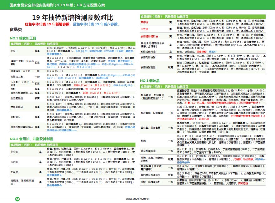 新澳天天開獎資料大全1052期,創(chuàng)新計劃制定_復(fù)興版58.301