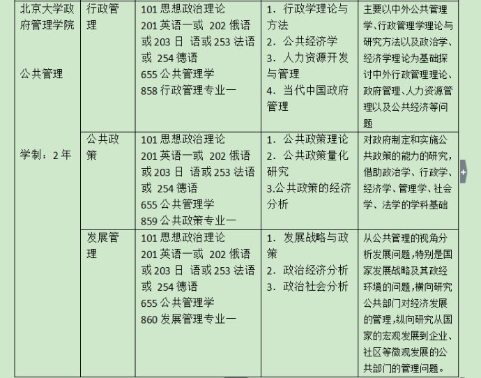 北京11月報(bào)告?zhèn)魅静?5153例,數(shù)據(jù)引導(dǎo)執(zhí)行策略_聲學(xué)版64.801