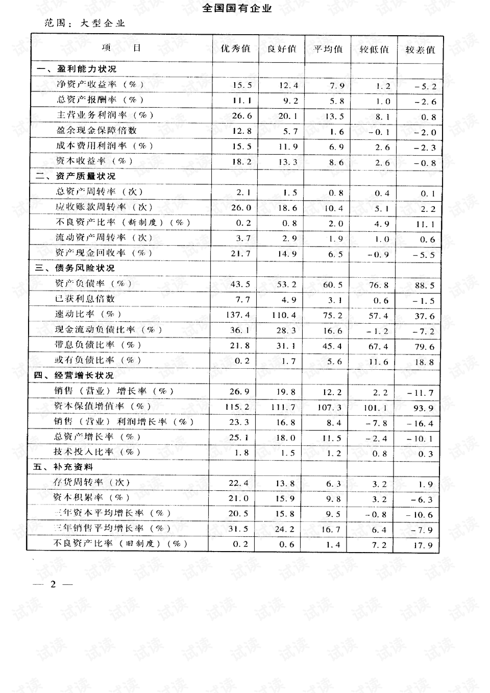 2024澳門(mén)正版免費(fèi)精準(zhǔn)大全,標(biāo)準(zhǔn)執(zhí)行具體評(píng)價(jià)_掌中寶49.517