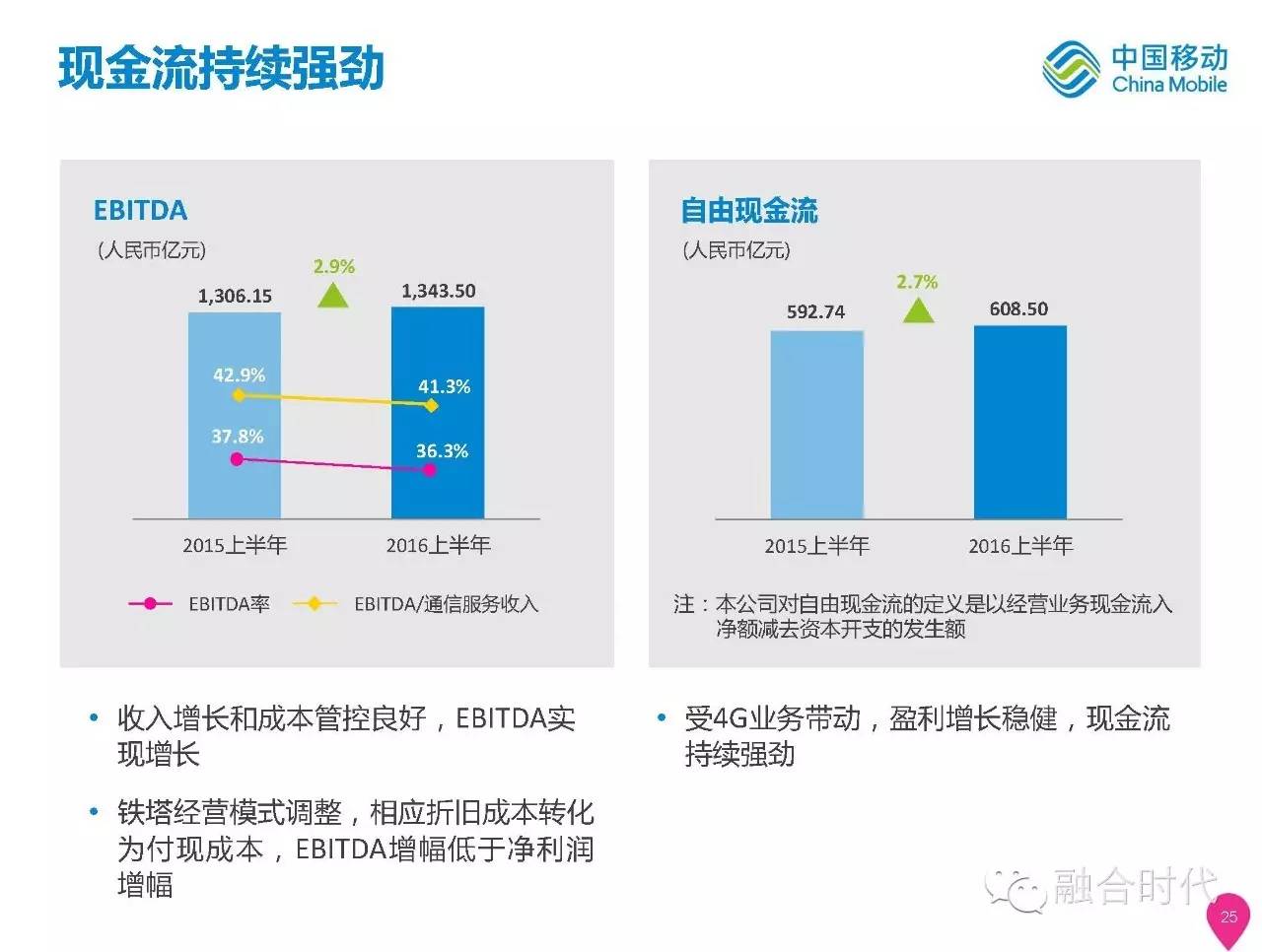 澳門天天彩期期精準(zhǔn),統(tǒng)計(jì)材料解釋設(shè)想_移動(dòng)版42.117