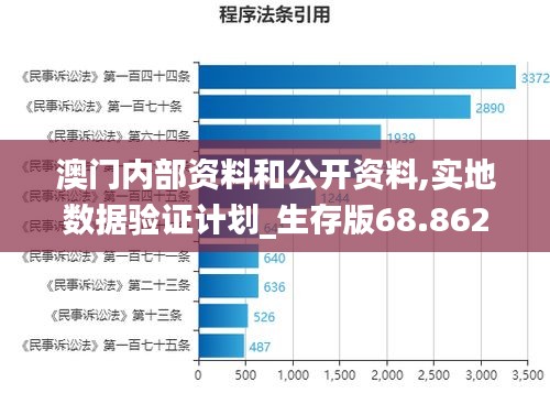 新澳門精準(zhǔn)內(nèi)部掛資料,實(shí)際確鑿數(shù)據(jù)解析統(tǒng)計(jì)_原汁原味版84.877