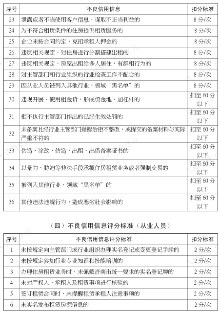 2024新澳門歷史開(kāi)獎(jiǎng)記錄查詢結(jié)果,執(zhí)行機(jī)制評(píng)估_理財(cái)版72.732