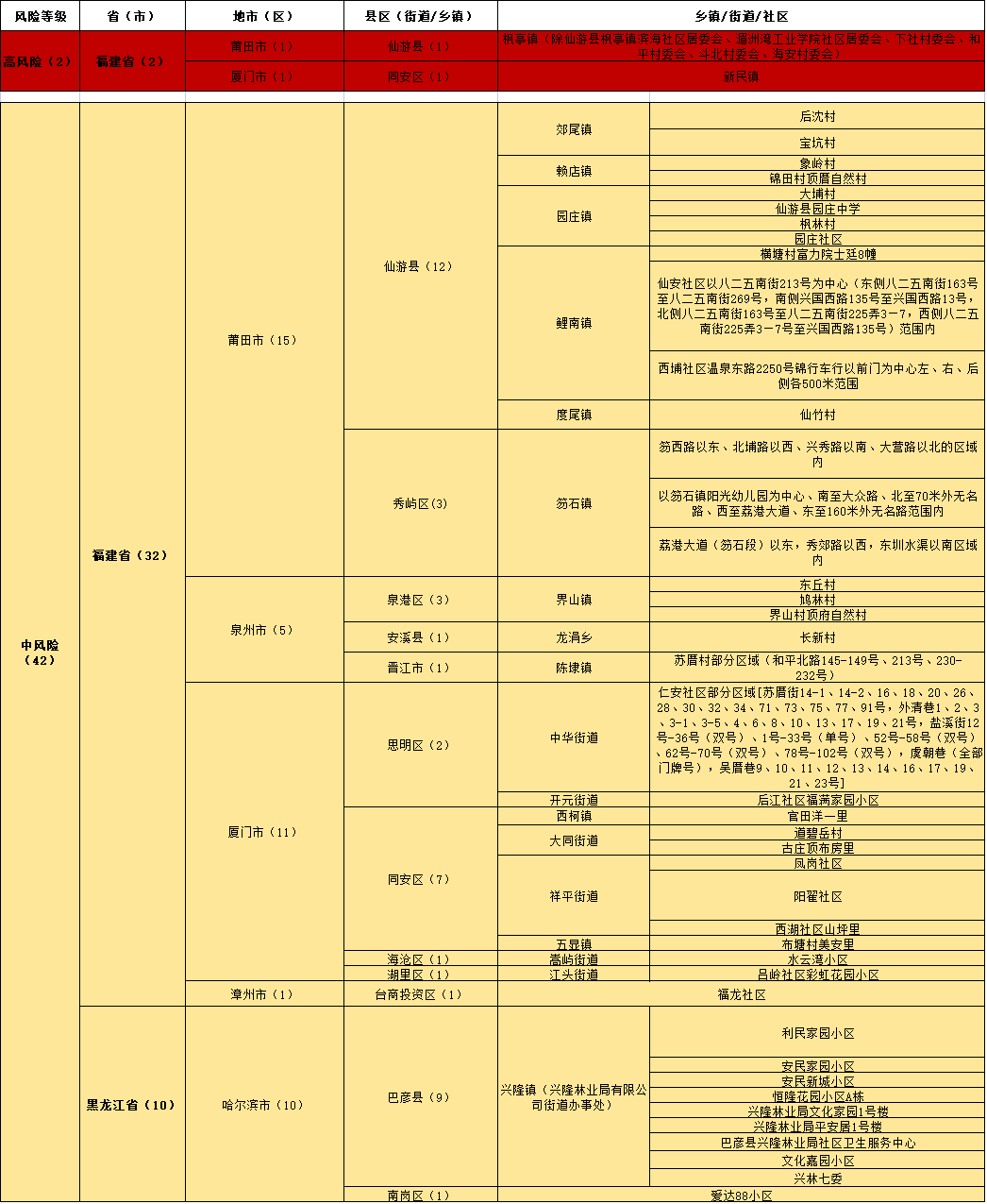 新澳門(mén)四肖三肖必開(kāi)精準(zhǔn),案例實(shí)證分析_1440p90.675