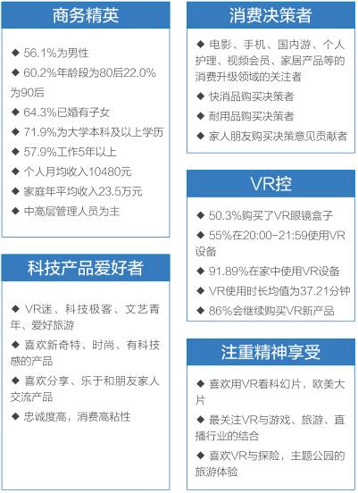 2024年全年資料免費(fèi)大全優(yōu)勢,深度研究解析_VR版84.350