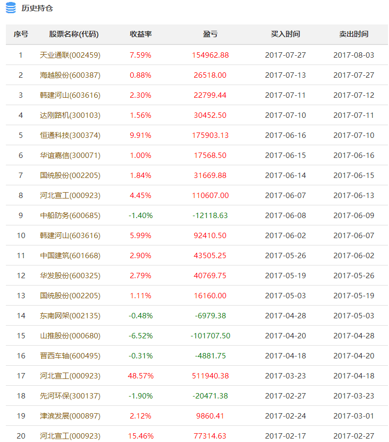 2024新澳天天彩免費(fèi)資料大全查詢,現(xiàn)況評判解釋說法_原型版84.633