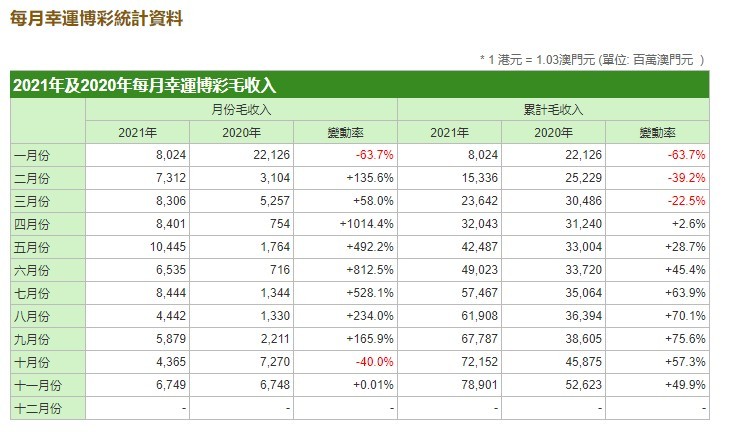 澳門六開獎(jiǎng)結(jié)果今天開獎(jiǎng)記錄查詢,最新答案詮釋說明_長(zhǎng)生境30.782