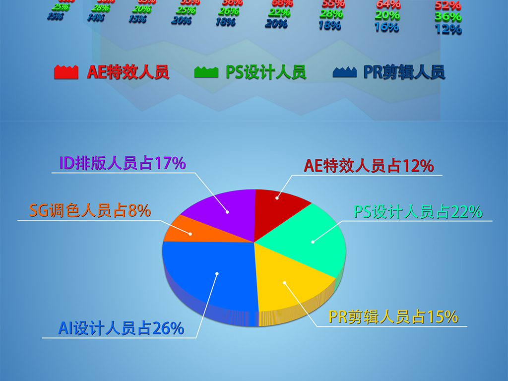 2024新奧精準(zhǔn)正版資料,統(tǒng)計(jì)數(shù)據(jù)詳解說(shuō)明_極致版10.723