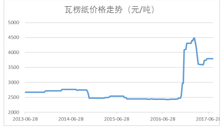 2024新澳最精準(zhǔn)免費(fèi)資料,操作實(shí)踐評(píng)估_按需版86.294