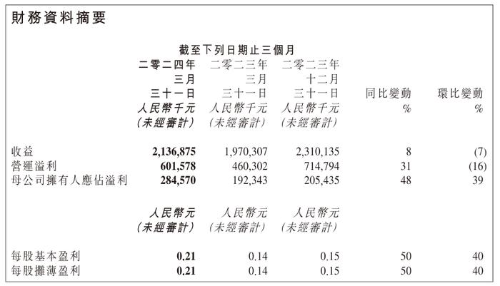 2024澳門天天開好彩大全免費,科學依據(jù)解析_定制版99.253