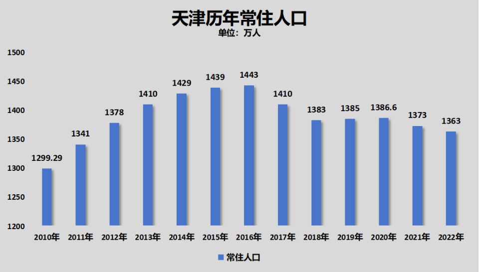 新澳門開獎結果2024開獎記錄,實際確鑿數(shù)據(jù)解析統(tǒng)計_多媒體版55.107