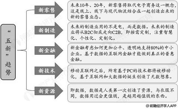 新澳門(mén)六開(kāi)獎(jiǎng)結(jié)果資料查詢(xún),新技術(shù)推動(dòng)方略_快捷版25.179