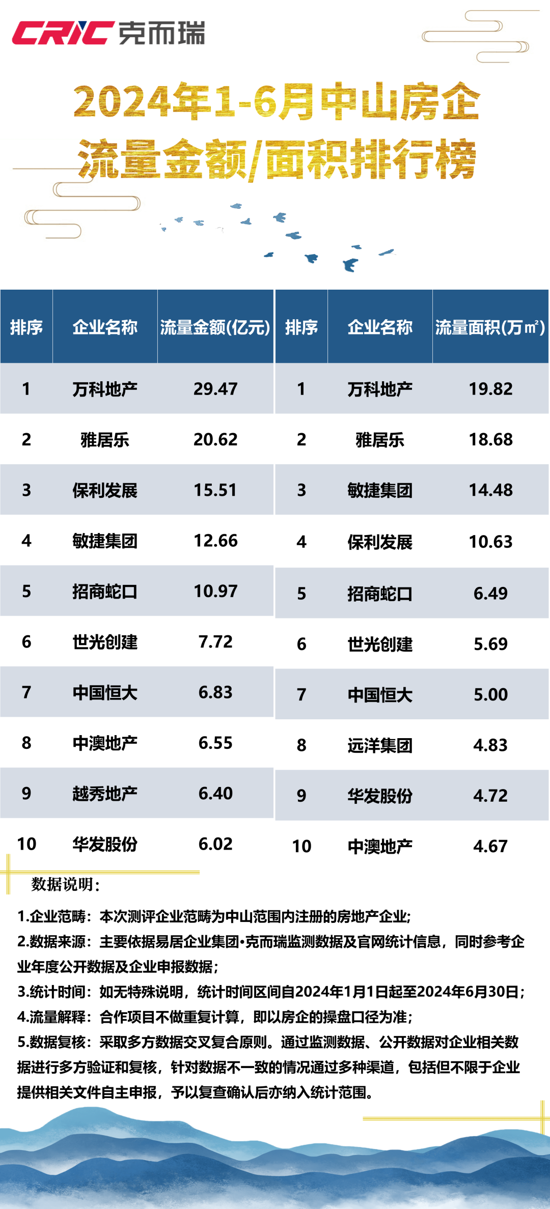 2024香港今期開獎(jiǎng)號(hào)碼,實(shí)地驗(yàn)證研究方案_硬件版52.643