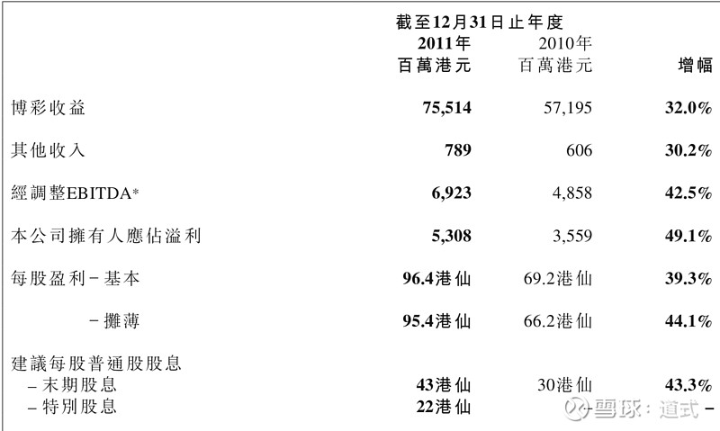 新澳門最準(zhǔn)一肖一特,專業(yè)數(shù)據(jù)點(diǎn)明方法_內(nèi)容版96.584