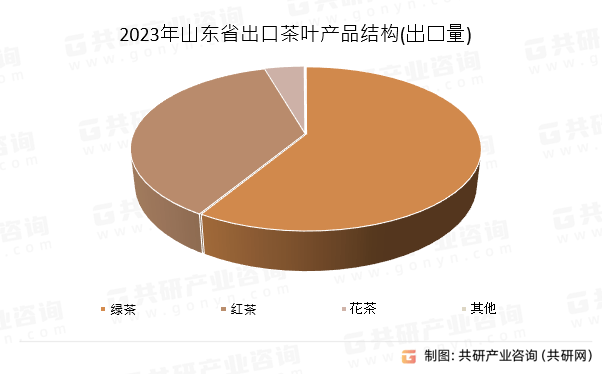 香港6合開獎結(jié)果+開獎記錄2024,實地數(shù)據(jù)驗證_感知版5.645