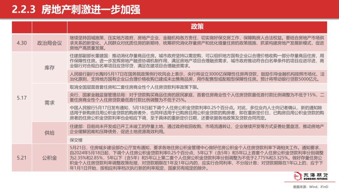 新2024澳門兔費(fèi)資料,安全保障措施_隨行版10.879