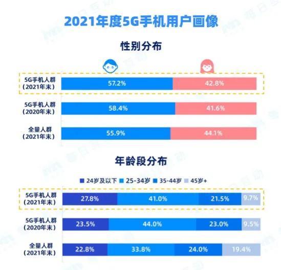 新澳天天開獎資料大全最新100期,數(shù)據(jù)指導策略規(guī)劃_融合版32.136