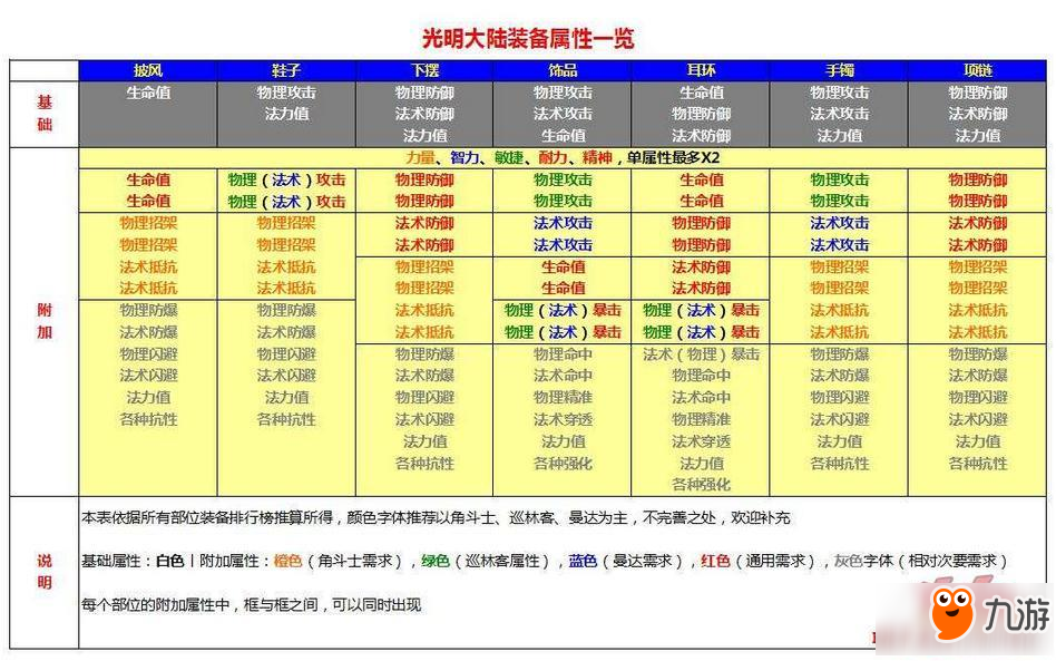 新奧精準(zhǔn)免費(fèi)資料提供,詳細(xì)數(shù)據(jù)解讀_遠(yuǎn)光版61.337