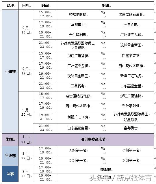 2024年澳門今晚開碼料,快速處理計劃_nShop54.313