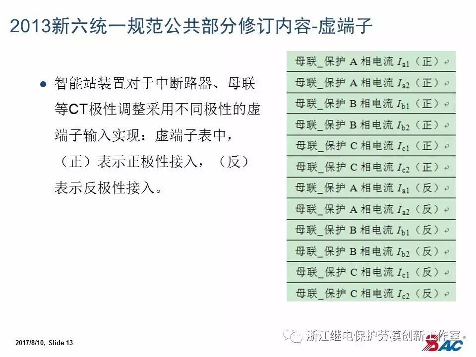 新澳龍門龍門資料大全,解析解釋說法_電商版66.809