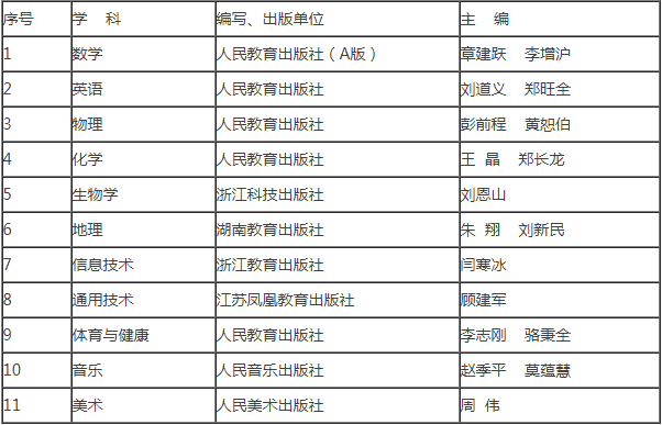 2024年新澳門開碼結(jié)果,操作實(shí)踐評估_輕量版60.399