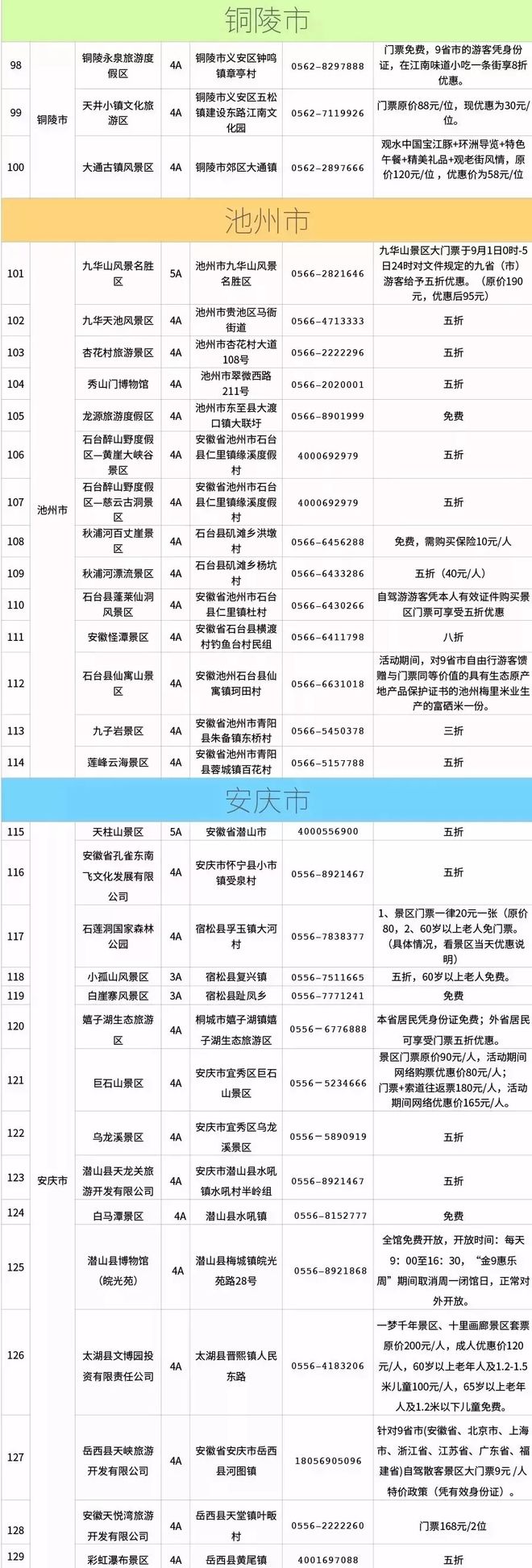 澳門一肖一碼100%準確？,綜合計劃評估_跨界版10.310