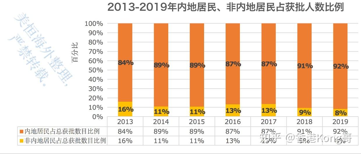 2024香港歷史開(kāi)獎(jiǎng)結(jié)果與記錄,數(shù)據(jù)分析計(jì)劃_攜帶版43.195