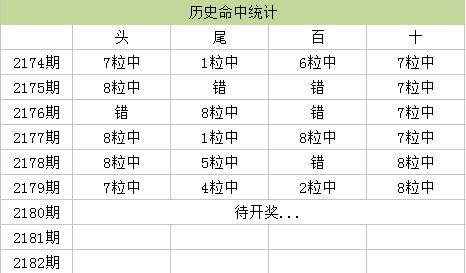 澳門王中王100的準資料|閃電釋義解釋落實,澳門王中王與閃電釋義，深度解析與準確資料的落實