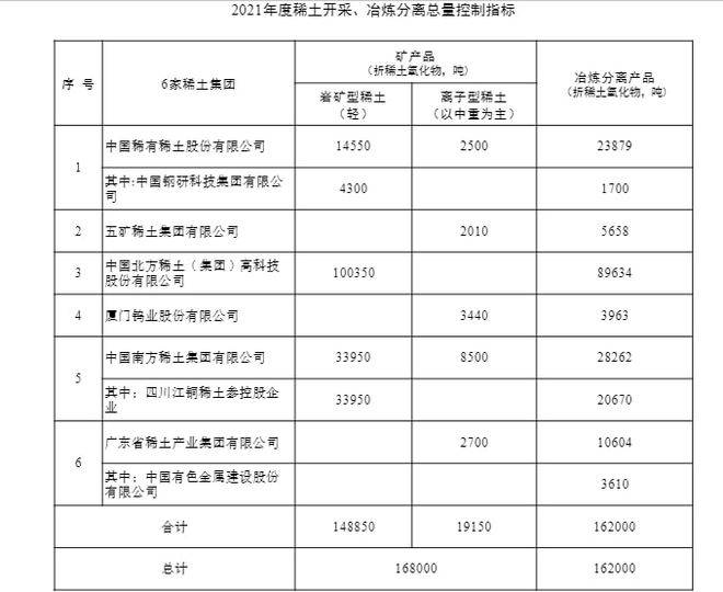 新澳門(mén)資料免費(fèi)長(zhǎng)期公開(kāi),2024,社會(huì)承擔(dān)實(shí)踐戰(zhàn)略_神念境62.637