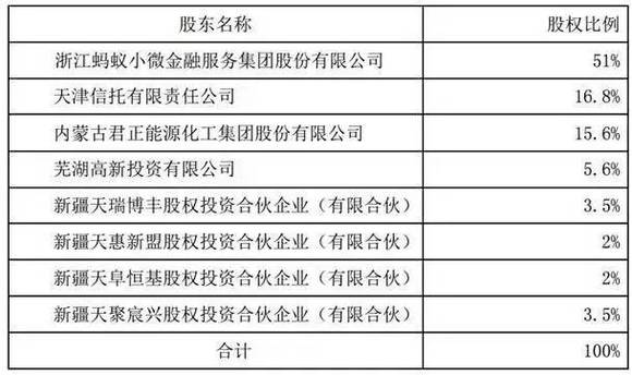 2024新澳門開獎(jiǎng)結(jié)果記錄,快速產(chǎn)出解決方案_多功能版88.750