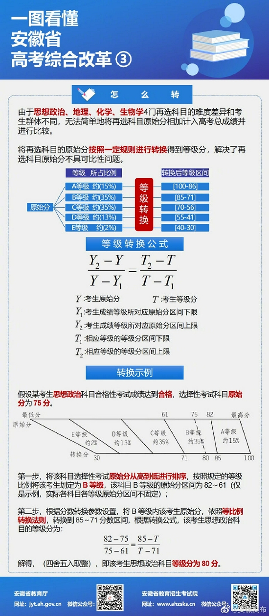 2024澳門天天六開獎怎么玩,持續(xù)性實施方案_專屬版34.188