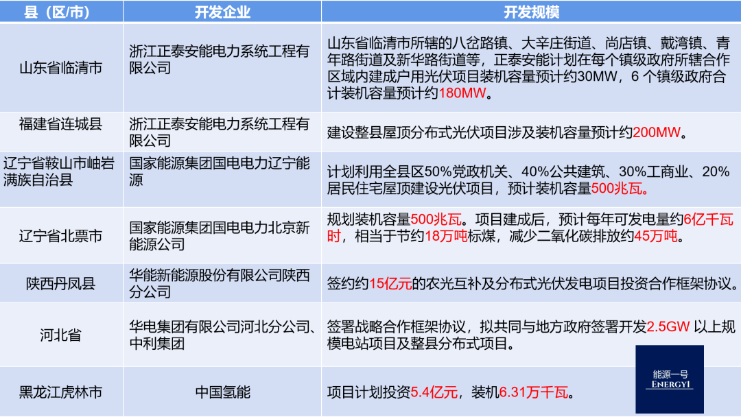 天下彩(9944cc)天下彩圖文資料,新技術(shù)推動方略_目擊版78.176