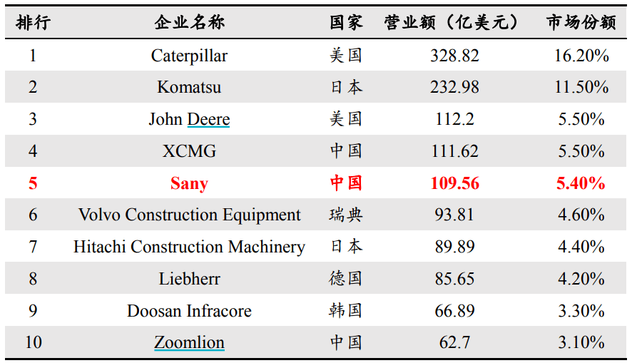 六和彩開碼資料2024開獎(jiǎng)結(jié)果香港,深度研究解析_運(yùn)動(dòng)版84.117