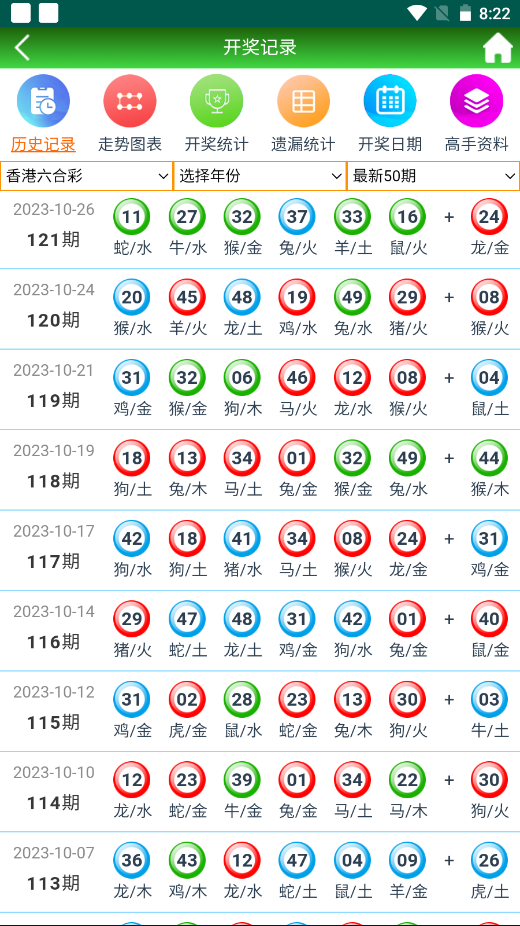 新澳門二四六天天開獎,數(shù)據(jù)驅(qū)動決策_(dá)固定版87.900