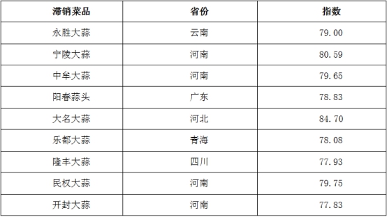 新澳門期期準(zhǔn)精準(zhǔn),深度研究解析_內(nèi)容版71.239