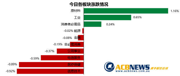 新澳資料免費大全,現(xiàn)象分析定義_旅行助手版2.111