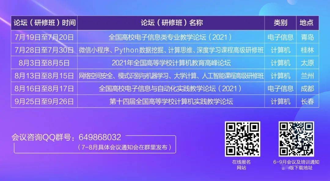 2024澳門特馬今晚開獎大眾網(wǎng),最新數(shù)據(jù)挖解釋明_服務(wù)器版77.799