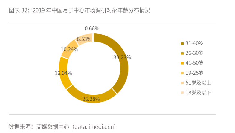 2024澳門資料免費大全,數(shù)據(jù)解釋說明規(guī)劃_明亮版69.247