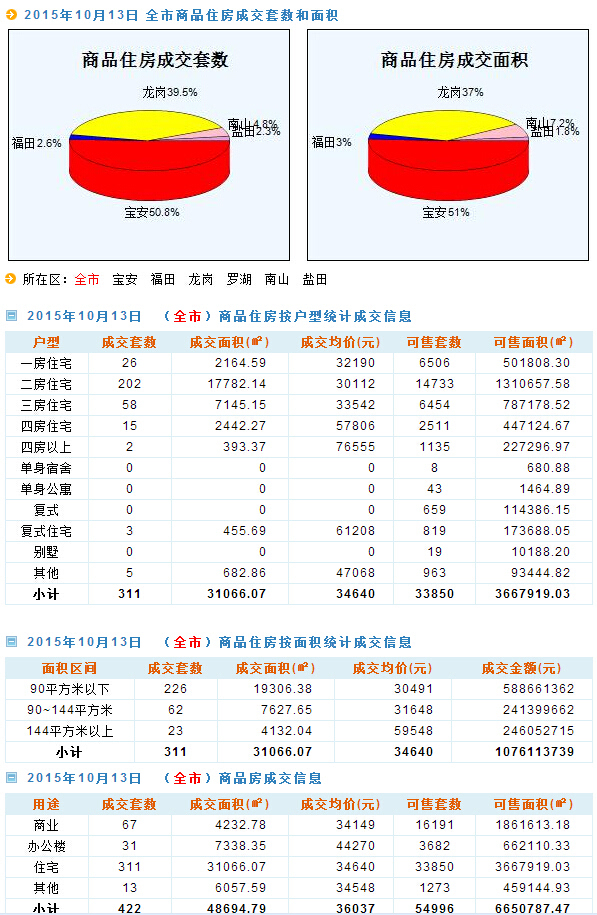 新澳天天開獎資料,實證分析細明數(shù)據(jù)_百搭版50.100