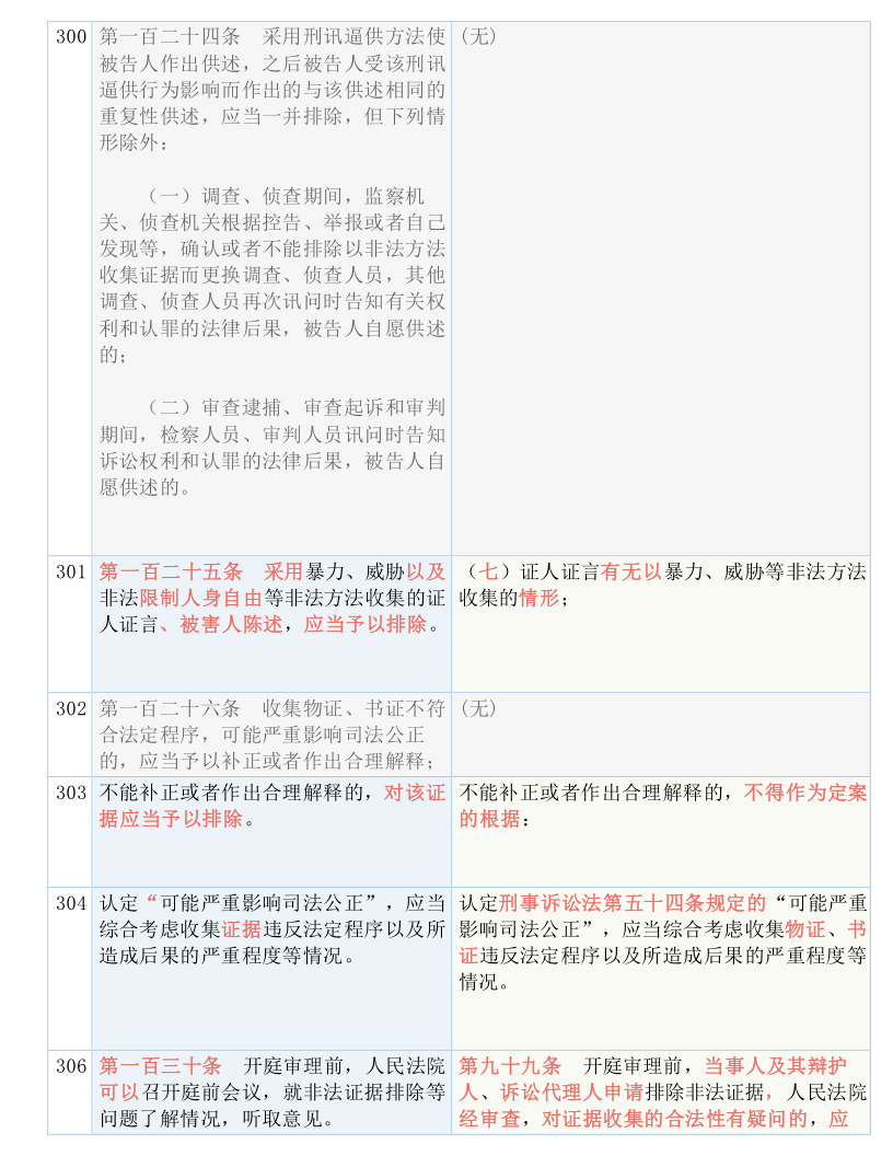 新澳最新最快資料新澳97期|量化釋義解釋落實,新澳最新最快資料新澳97期，量化釋義、解釋與落實